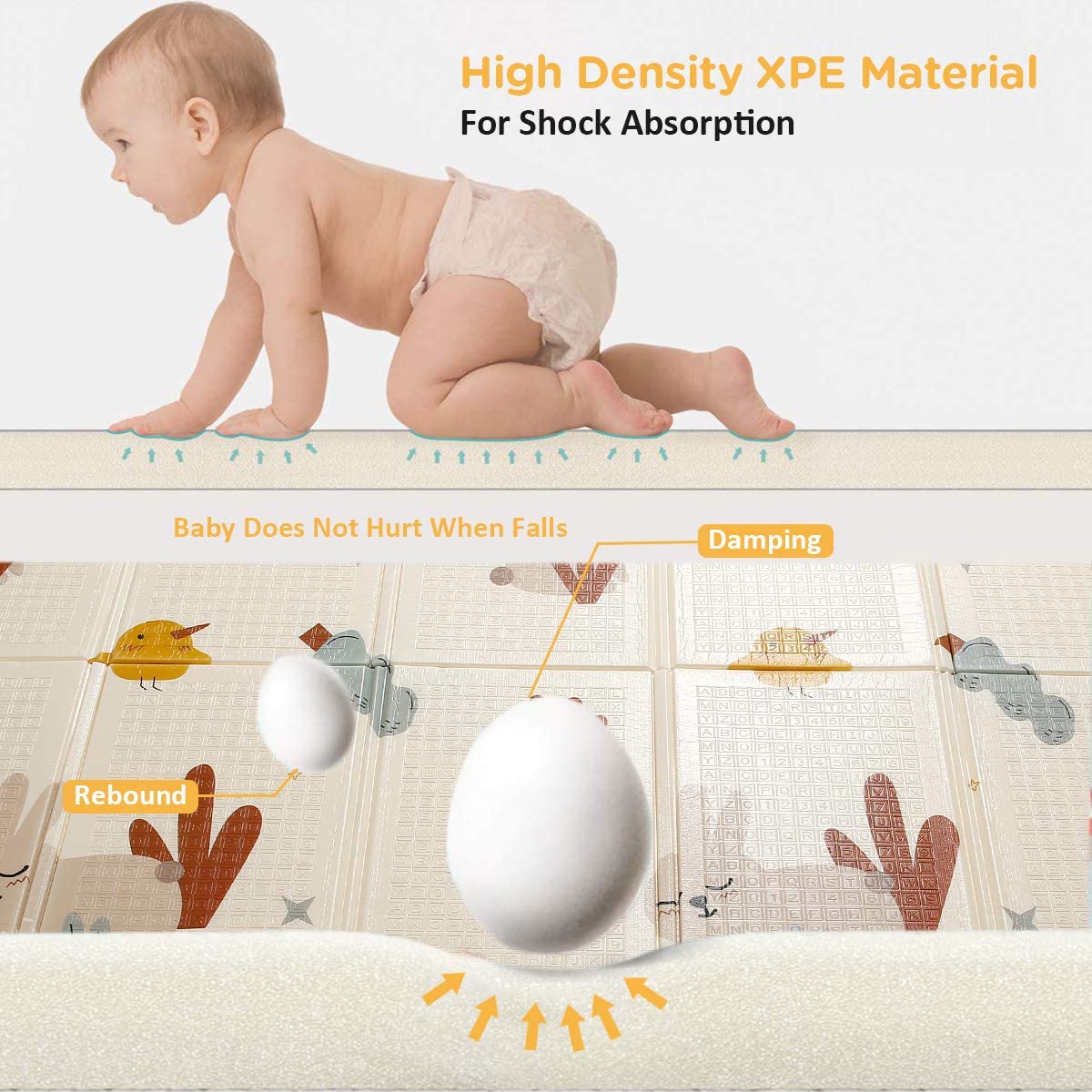 Extra Large Thick Baby Crawling Mat - Portable ,Waterproof & Non Toxic Soft Foam