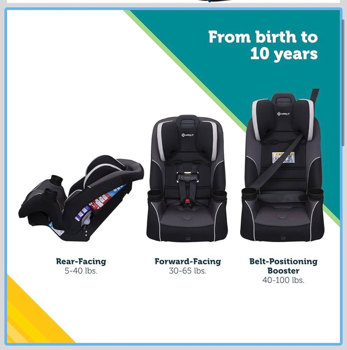 Safety 1st Crosstown All-In-One Car seat for use in the US ONLY (Birth to 10 years) FAA approved