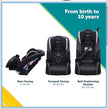 Safety 1st Crosstown All-In-One Car seat for use in the US ONLY (Birth to 10 years) FAA approved