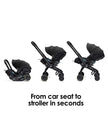 Doona X Car Seat & Stroller