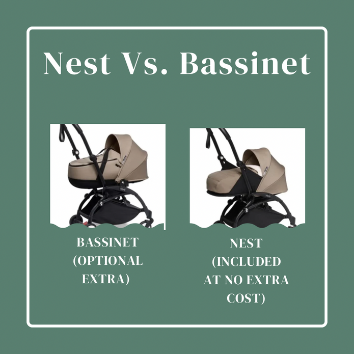 Babyzen YoYo² Newborn Nest Pack & Frame Hire 0-6 Months - Test Tiny Explorers