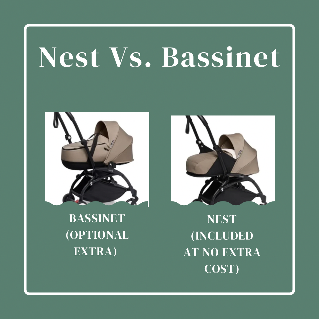 Babyzen YoYo² Newborn Nest Pack & Frame Hire 0-6 Months - Test Tiny Explorers